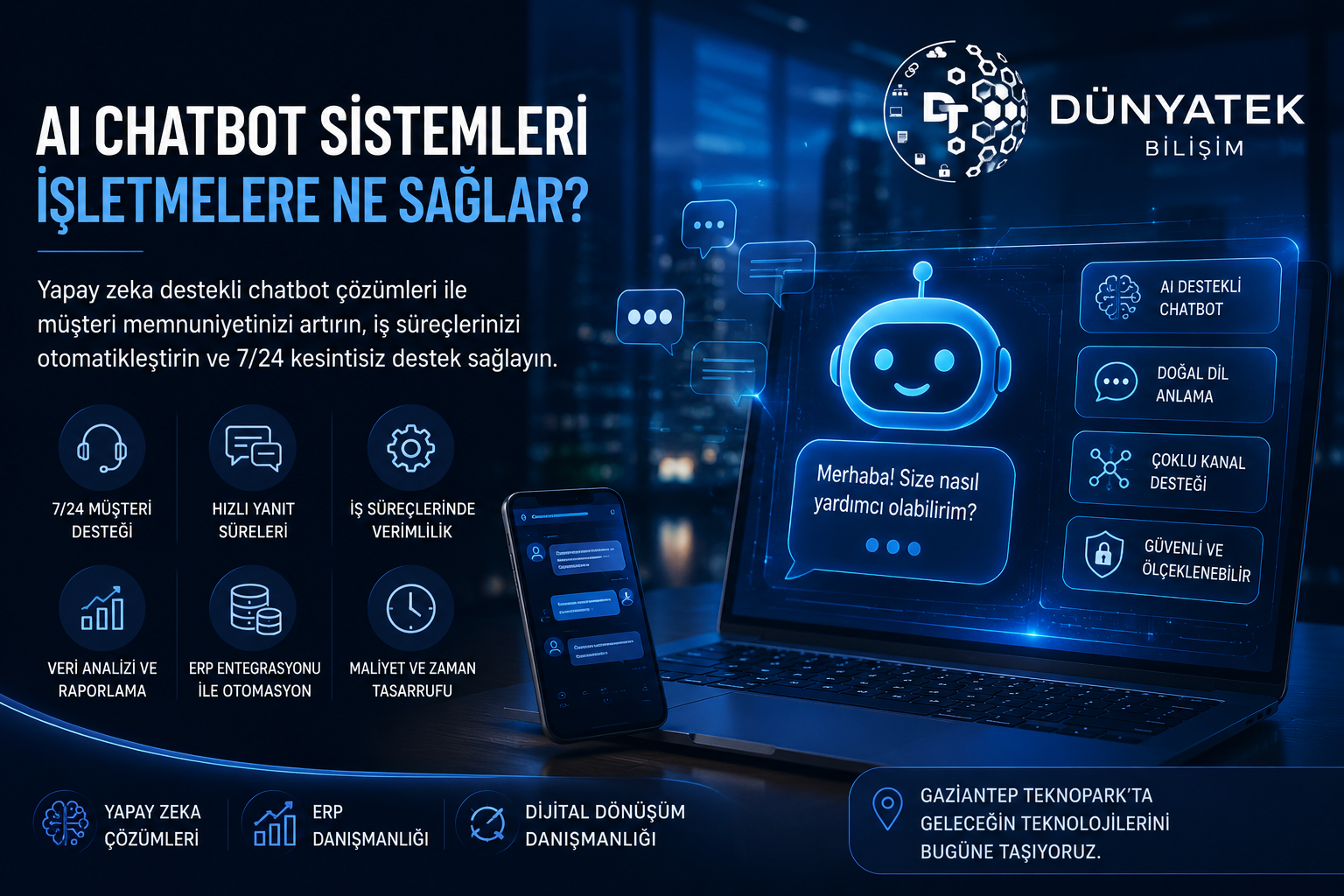 AI Chatbot Sistemleri İşletmelere Ne Sağlar?